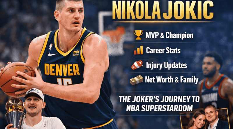 Nikola Jokic