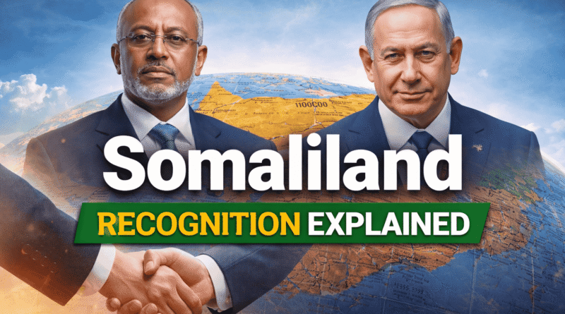Somaliland Recognition