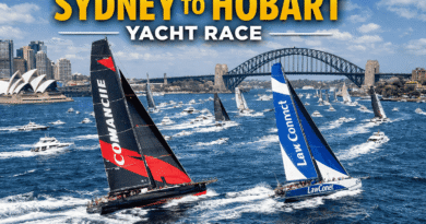 Sydney to Hobart Yacht Race