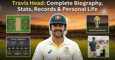 Travis Head Complete Biography